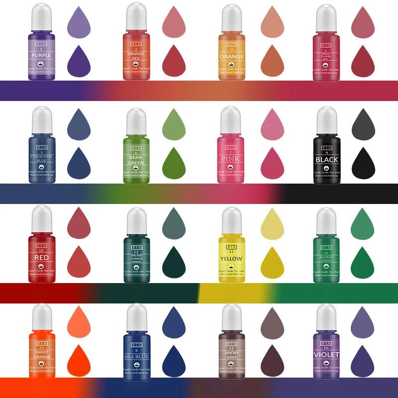 DIY Epoxy Resin Pigment Kit Ca - Soap Making Ingredient review and price