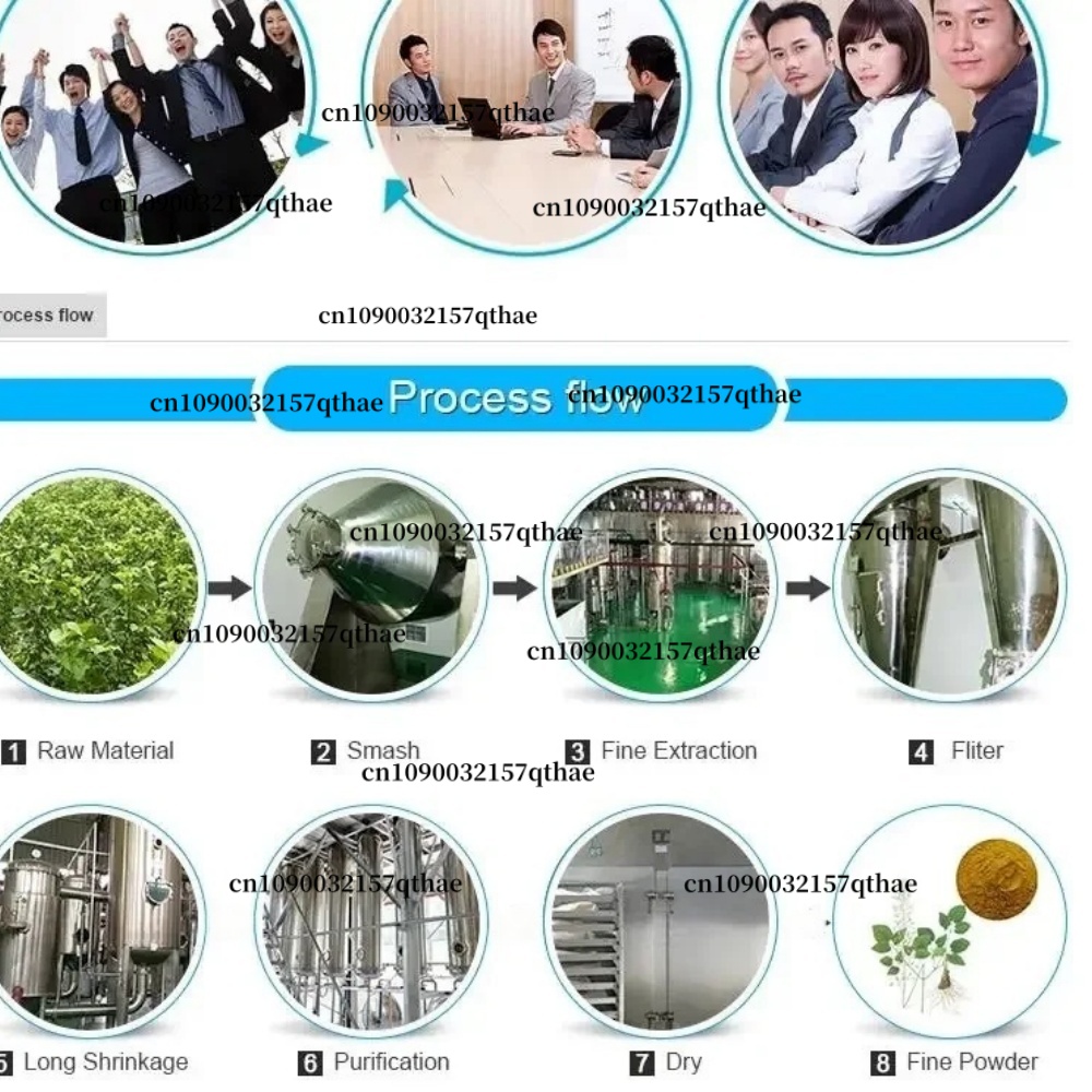 High Quality Neotame 99% Purit - Soap Making Ingredient review and price
