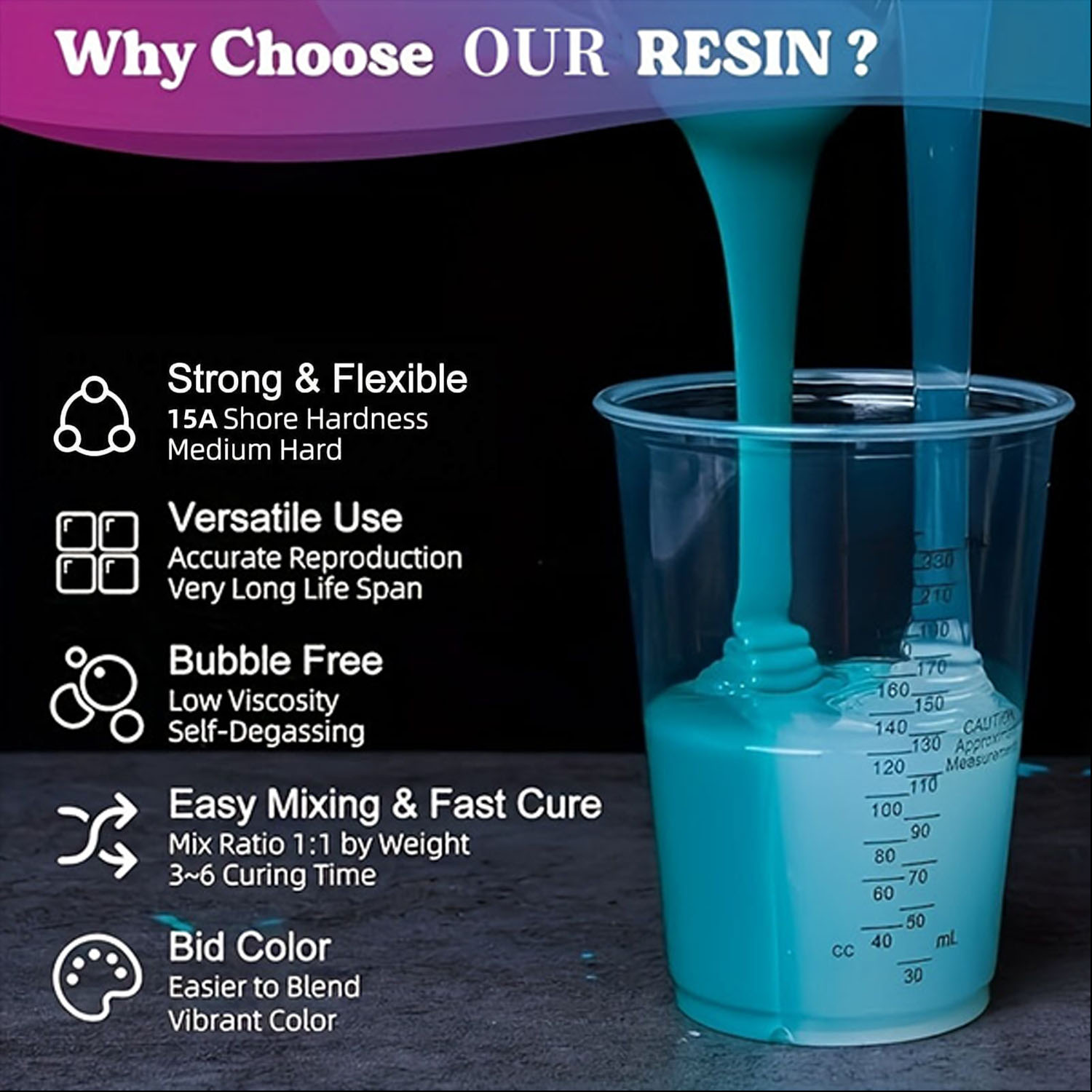 Green Liquid Silicone Rubber M - Soap Making Ratios review and price