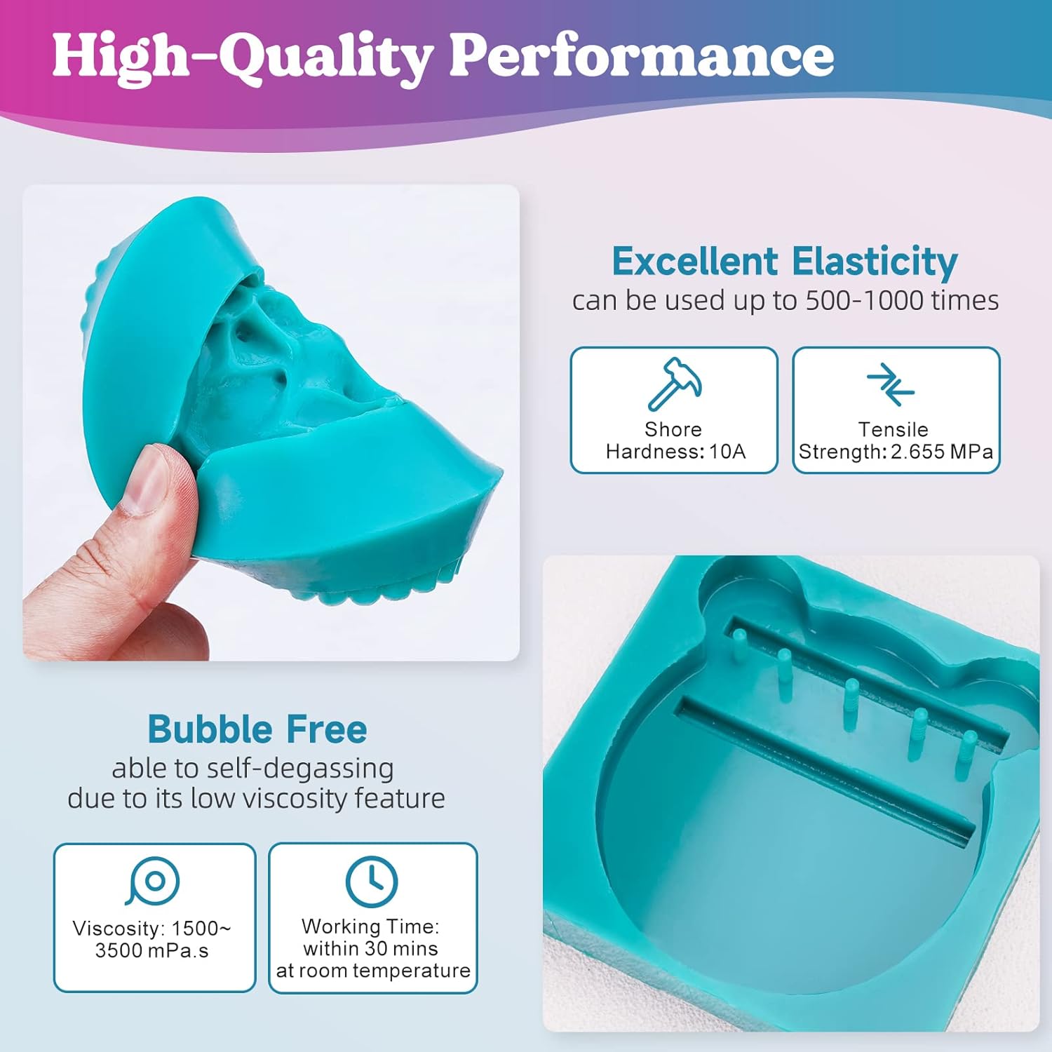 Green Liquid Silicone Rubber M - Soap Making Ratios review and price